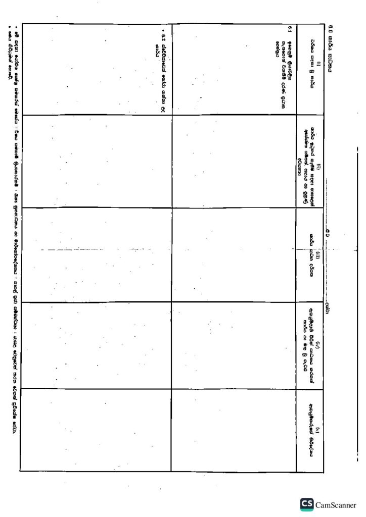 thumbnail of F මධ්‍යම පළාත ගුරු කාර්ය සාධනය iskolee.com