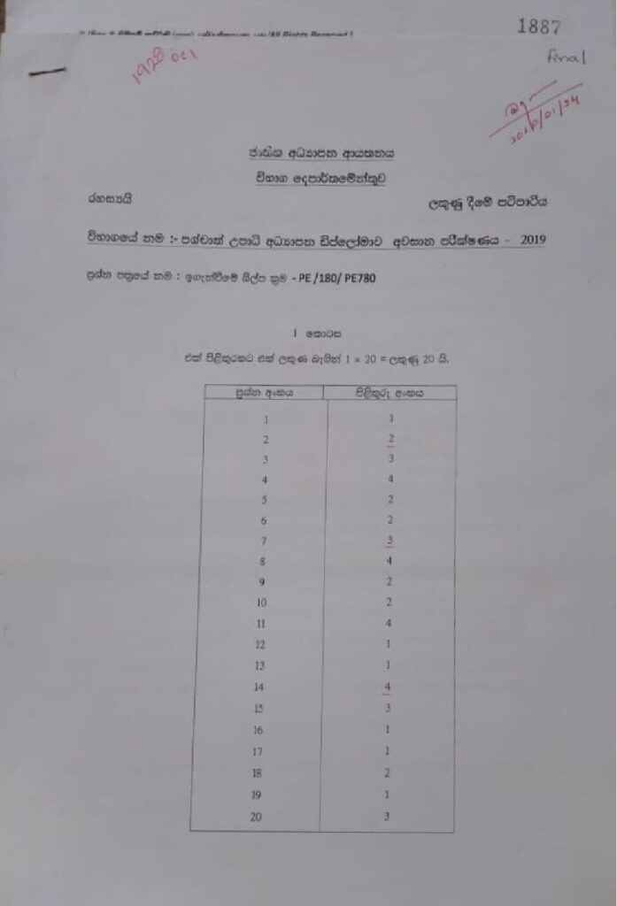 thumbnail of PGDE Exam iganvime shilpa -2019Iskolee.com