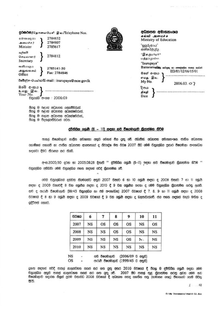 thumbnail of T C විෂයයන් සදහා කාලච්ඡේද වෙන්කිරීම. Iskolee.com