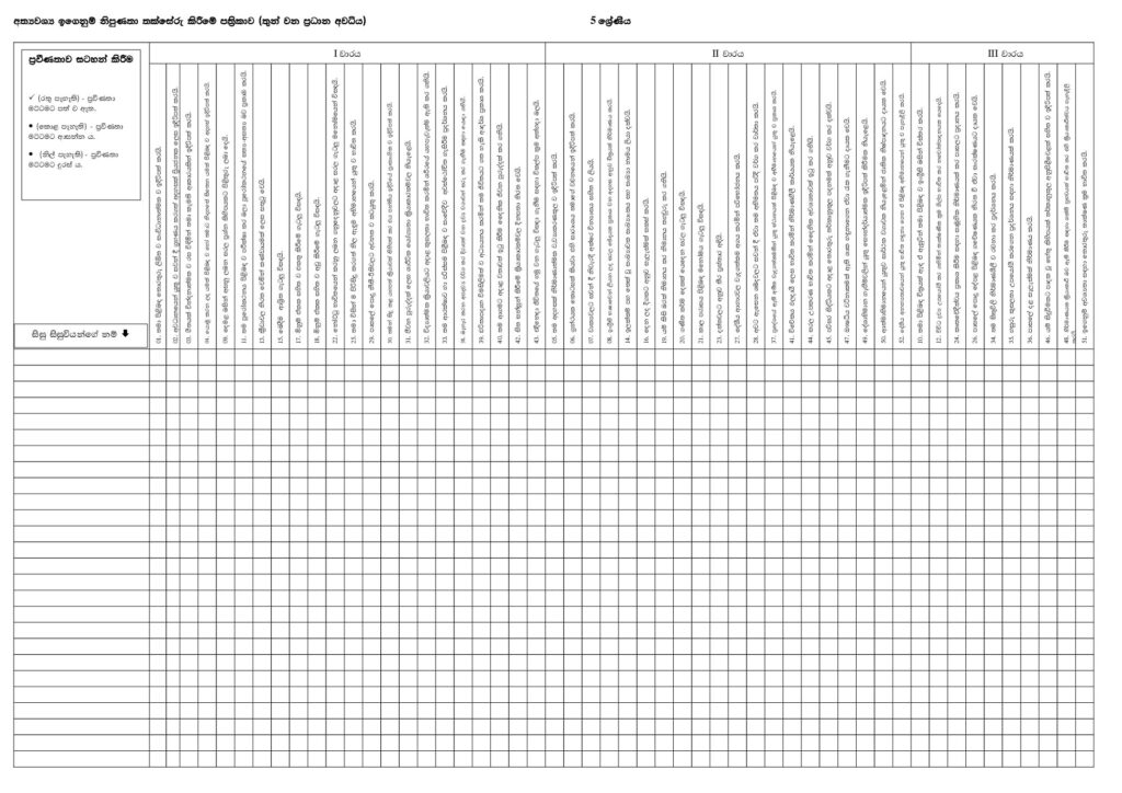 thumbnail of T G5 අ.ඉ.නිපුණතා තුන්වන ප්‍රධාන අවධිය iskolee.com