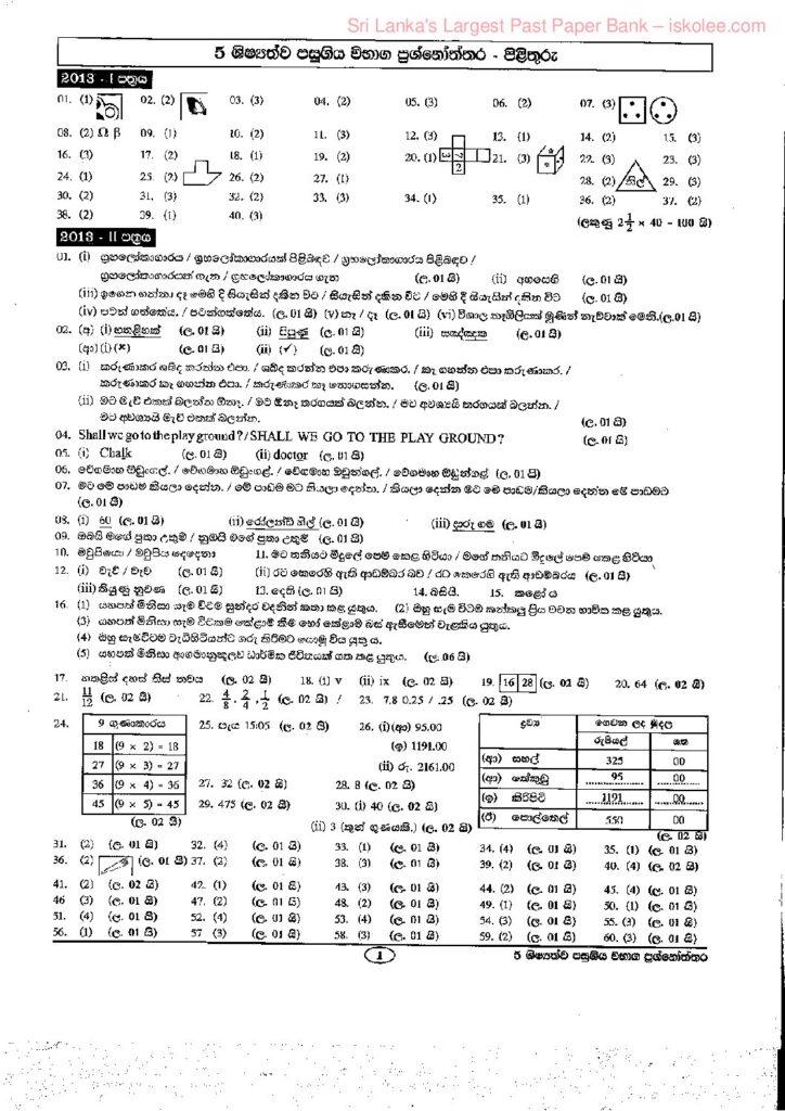 thumbnail of G5 පසුගිය ප්‍රශ්න පත්‍රවල පිළිතුරු පත්‍ර 2013 – 2023
